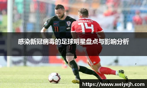 感染新冠病毒的足球明星盘点与影响分析