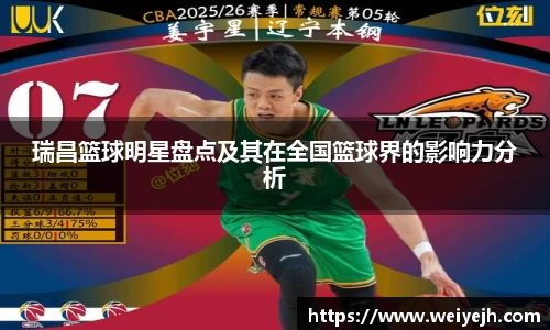 瑞昌篮球明星盘点及其在全国篮球界的影响力分析